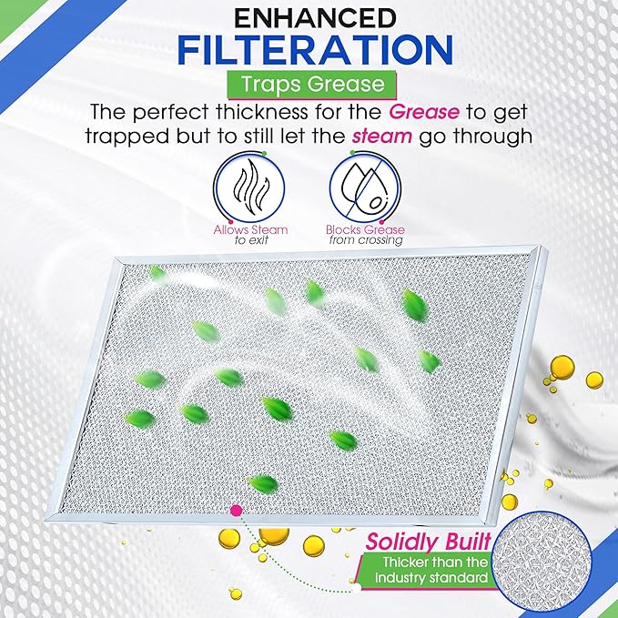 Bagean Stove Hood Vent Filter 11.81"x17.32" BPS1FA36 Compatible with Broan Range Hood Filter Replacement - Fit's Allure Range Overhead Aluminum Screen - Blocks Grease & Filters Over Oven Air (2-Pack)