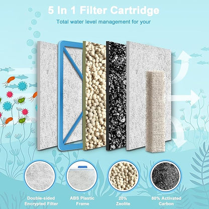 16 Pack Small Filter Cartridge Compatible with Aqueon, Aquarium Fish Tank Filter Cartridges Replacement for QuietFlow E Internal Power Filter Size 10 and Minibow Aquarium Filters Size 1/2.5/5 Gallon