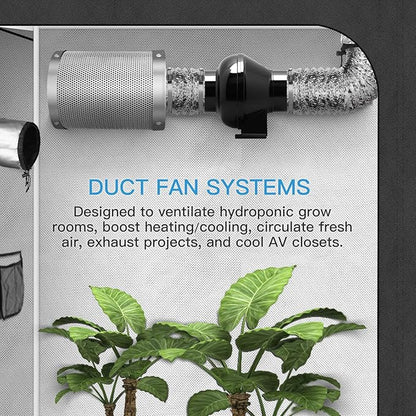 iPower 4 Inch 230 CFM Inline Duct Ventilation Fan Quiet Vent Blower for Hydroponics Grow Tent, Greenhouse Air Circulation, Upgrade