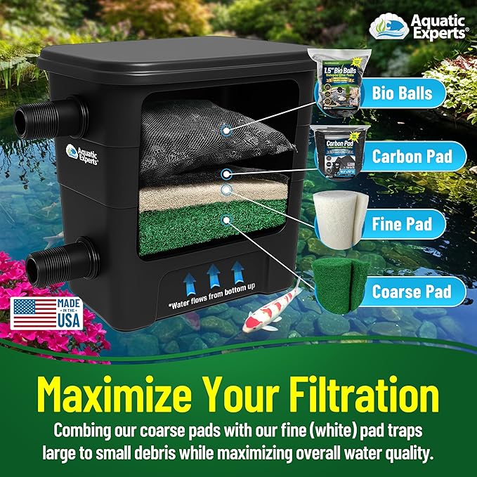 Aquatic Experts Green COARSE Pond Filter Pad - 2 inch Thick - Bulk Roll Water Garden Filter Pond Media - Made in USA, (16" x 56")