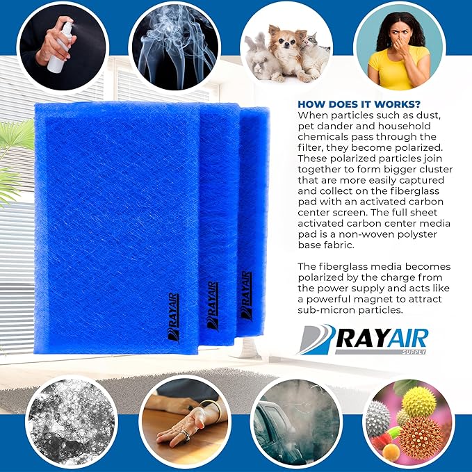 RAYAIR SUPPLY 24x24 Replacement Filter Pads Compatible with Dynamic Air Filter (3 Pack) (24x24)