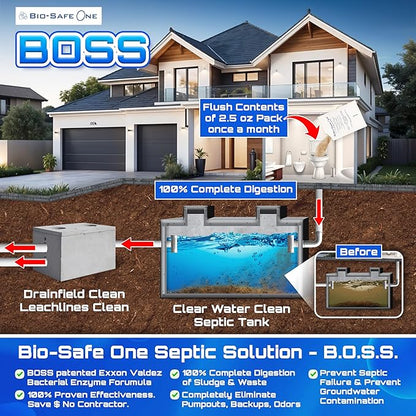 BSA 10003 - Septic Tank Treatment - 42 Monthly Treatments - Septic Cleaner - Drain Cleaner - Drain Clog Remover - Unclog Toilet - Safe Septic Maintenance - Exxon Valdez Patented