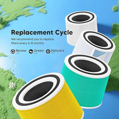 Core 300 Smoke Remover Replacement Filter for LEVOIT Core 300, Core 300S and Core 300-P Air Purifier, 4-in-1 H13 True HEPA Filter Replacement, Compared to Part # Core 300-RF-SR, 2 Pack, Blue