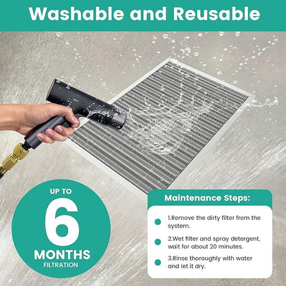 18x24x1 Reusable Air Filter, Washable, Electrostatic HVAC AC Furnace Filter, Merv 8, Lasts a Lifetime, Breathe Safe at Home or in the Office (Actual Size:17.44x23.46x0.82 Inch)