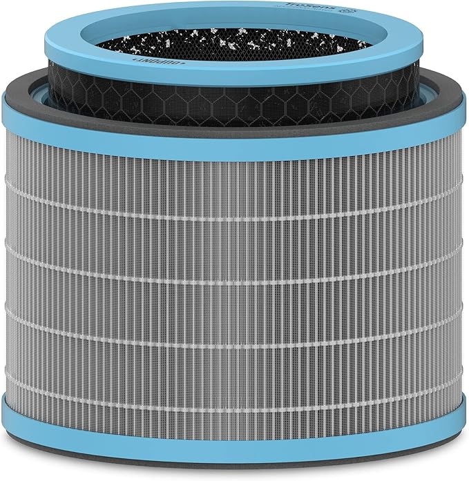 TruSens DuPont Allergy & Flu Filter with True HEPA for Z-2000 TruSens Air Purifier (Medium)