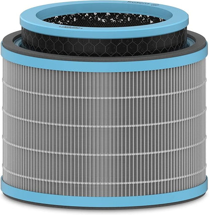 TruSens DuPont Allergy & Flu Filter with True HEPA for Z-2000 TruSens Air Purifier (Medium)