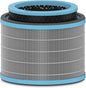TruSens DuPont Allergy & Flu Filter with True HEPA for Z-2000 TruSens Air Purifier (Medium)