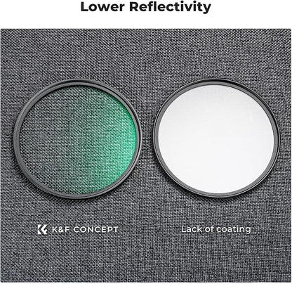 K&F CONCEPT 82mm Black Diffusion 1/4 & 1/8 Filters Kit Mist Cinematic Effect Filters Set with Multi-Layer Coated for Camera Lens - K Series