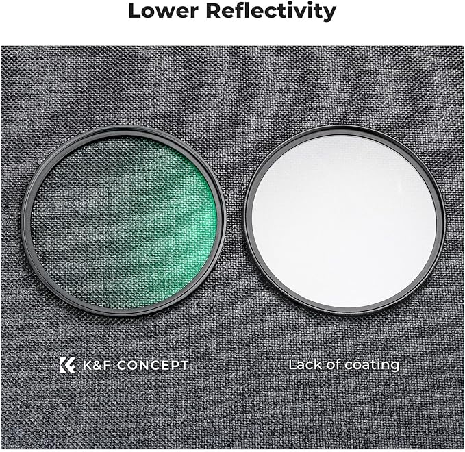 K&F CONCEPT 49mm Black Diffusion 1/4 & 1/8 Filters Kit Mist Cinematic Effect Filters Set with Multi-Layer Coated for Camera Lens - K Series