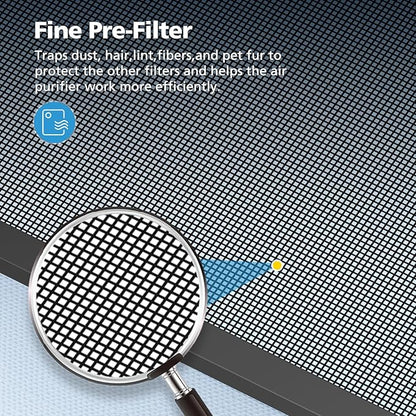 4 Pack HAP602 Replacement Filter Compatible with ECOSELF HAP602 / HAP602WF Air Purifier, Air Purifiers Replacement Filter for Home Large Room, # RF-HAP602-2P