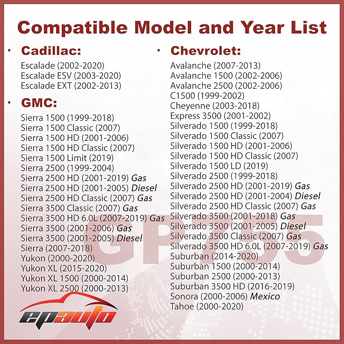 EPAuto GP755 (CA8755A) Engine Air Filter, Replacement for Chevy Silverado, Suburban, Tahoe, Avalanche, GMC Sierra, Yukon, Cadillac Escalade – Fits V8 5.3L/6.0L/6.2L Engines (1999–2020)