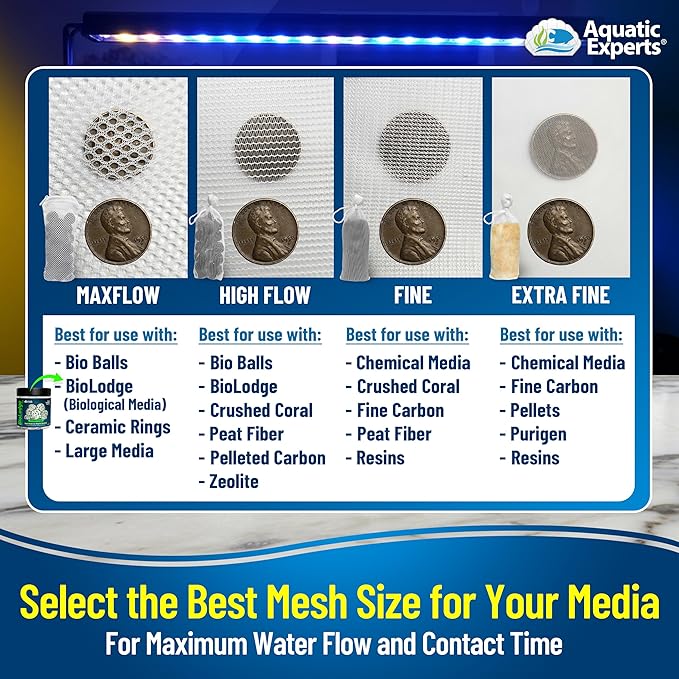 Aquatic Experts High Flow Filter Media Bag - Durable Filter Bags for Fish Tank, Secure Aquarium Media Bag with Drawstring, Media Bags for Aquarium and Pond, High Flow (White), 5" x 9" - 4 Pack