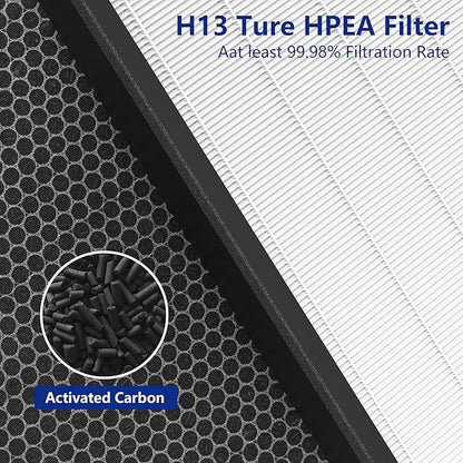 Vital 200S Air Purifier Filter 2 Pack - H13 True HEPA & Activated Carbon Replacement Filter Compatible with Levoit Vital 200S and Vital 200S-P, Model Vital 200S-RF (White)