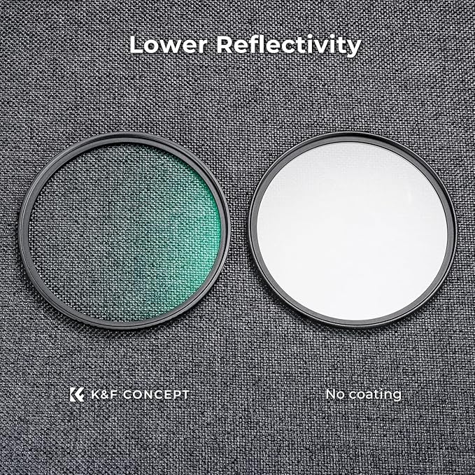 K&F CONCEPT 40.5mm Black Diffusion 1/4 Filter Mist Cinematic Effect Filter with 18 Multi-Layer Coatings for Video/Vlog/Portrait Photography (K-Series)