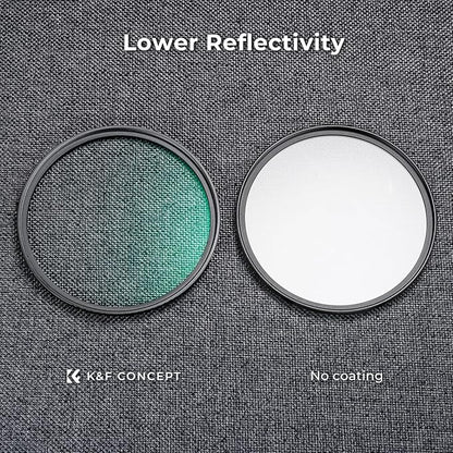 K&F CONCEPT 40.5mm Black Diffusion 1/4 Filter Mist Cinematic Effect Filter with 18 Multi-Layer Coatings for Video/Vlog/Portrait Photography (K-Series)