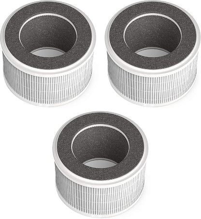 Nispira True HEPA Air Filter Replacement Compatible with hOmeLabs 3-in-1 Compact Ionic HEPA Air Purifier, 3 Packs (NOT COMPATIBLE WITH OTHER BRAND BUT ONLY HOMELABS COMPACT AIR PURIFIER)