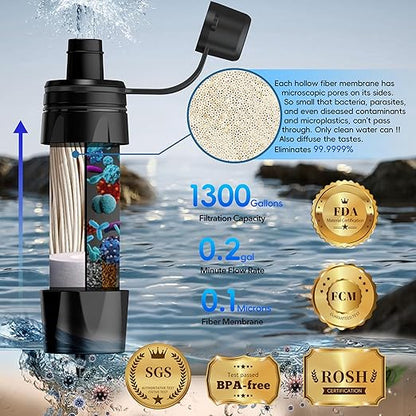 Straw Water Filter 5 Pack – Outdoor Camping & Hiking Survival Gear Kit for Family Use, Ultra-Light Personal Filter Straws for Backpacking, Travel, Bug-Out Bags and Emergency Preparedness