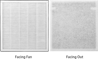 VA-EE004 Replacement Filter, Compatible with VAVA 3-in-1 VA-EE004 Air Purifier, True HEPA & Activated Carbon Filter Set, 2-Pack