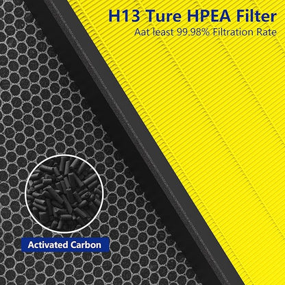 Vital 200S Air Purifier Filters 2 Pack for Levoit Vital 200S, H13 True HEPA Activated Carbon 3-in-1 Pet Care Replacement Filter – Fits Models 200S-P / 200S-RF-PA (LRF-V201-YUS)