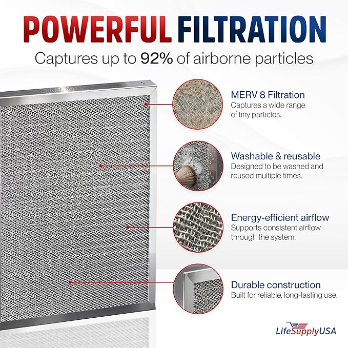 14x14x1 Electrostatic Air Filter, MERV 8, Washable, Reusable Furnace AC/HVAC Filter, Energy Saving, Easy to Clean, Long-Lasting by LifeSupplyUSA