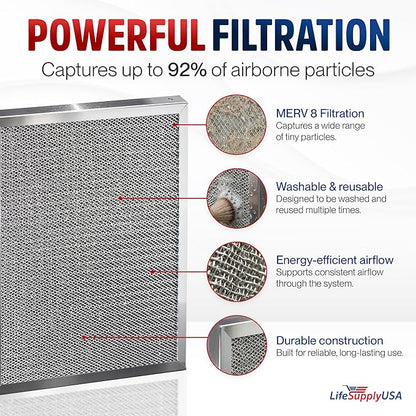 18x20x1 Electrostatic Air Filter, MERV 8, Washable, Reusable Furnace AC/HVAC Filter, Energy Saving, Easy to Clean, Long-Lasting by LifeSupplyUSA