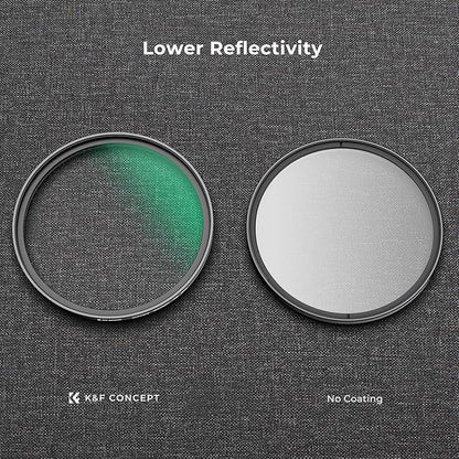 K&F CONCEPT 77mm White Mist 1/4 Filter, 18 Multi-Layer Coatings Dreamy Soft White Diffusion Filter with Cleaning Cloths for Portrait/Video/Vlog Photography