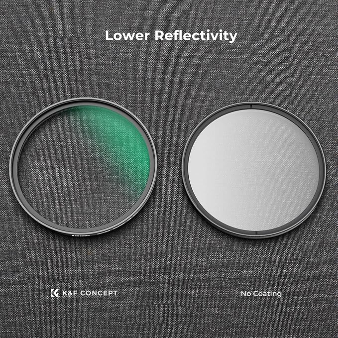 K&F CONCEPT 72mm White Mist 1/4 Filter, 18 Multi-Layer Coatings Dreamy Soft White Diffusion Filter with Cleaning Cloths for Portrait/Video/Vlog Photography