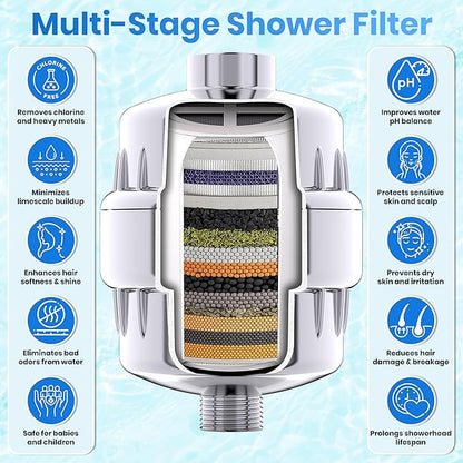 Aqua Earth Shower Filter Head for Hard Water Softening with Vitamin C for Healthier Skin, Hair and Nails. 20 Filtration Stages