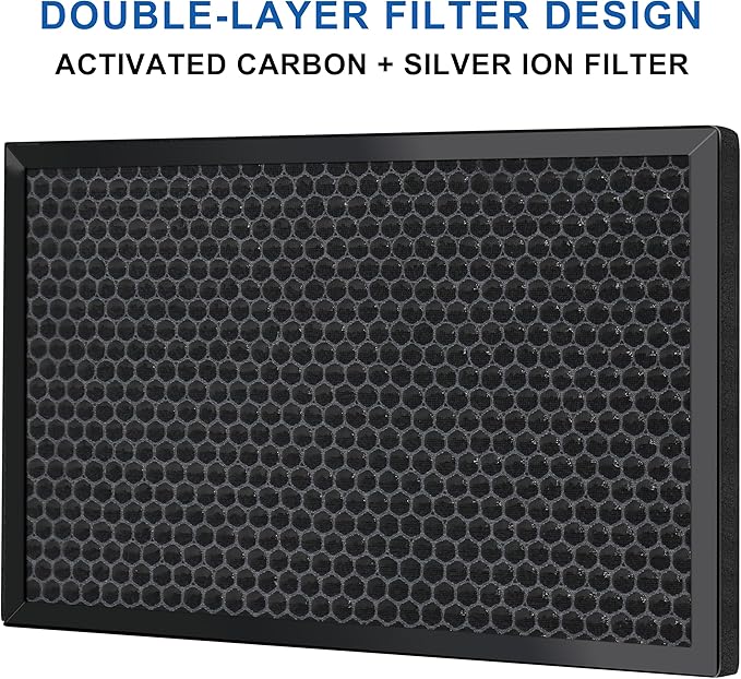 Replacement 3-Stage Filter Set for WEIWORLD 8/10 Inch Purification Box, Includes Pre-Filter, H11 HEPA, and Activated Carbon Filter