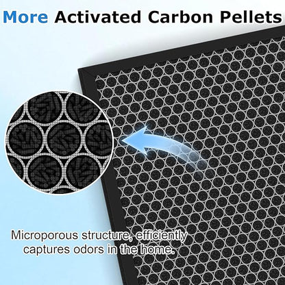 3 Pack KJ190L Filter Replacement Compatible with MOOKA KJ190L Air Purifier for Large Room, 3 Stage Filtration for Pollen Dust, 3 High-Efficiency Filters & 6 Washable PreFilters