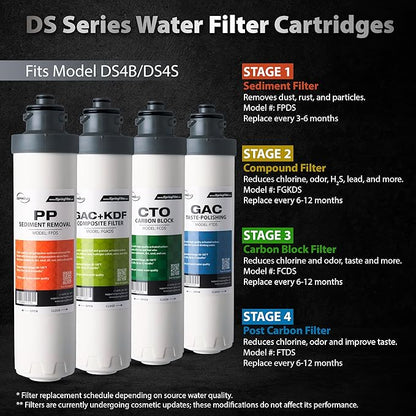 iSpring FTDS 4th Stage Post Carbon Filter Replacement for DS4B & DS4S