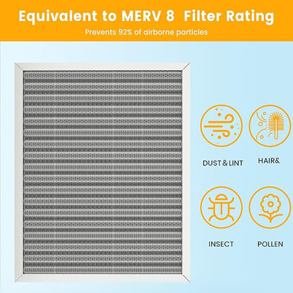 18x30x1 HVAC Furnace Air Filter, Lasts a Lifetime, Washable, the Last HVAC Filter You Will Ever Buy, Breathe Safely at Home or in the Office,Merv 8(Actual Size:17.5x29.5x0.82 Inch)