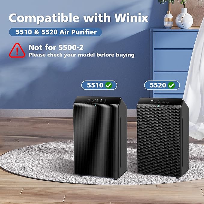 5510 5520 Replacement Filter Q Compatible with Winix 5510/5520 Air Purifier, HEPA and Deodorization Activated Carbon Filter Combo, Part# 1712-0123-00 (2 Set)