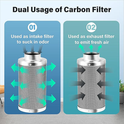 iPower 4'' Air Carbon Australia Virgin Charcoal, Pre-Filter Included Reversible Flange 4" x 14", Smelliness Control for Grow Tent, 4"X14", Inline Duct Fan, Odor Scrubber, Silver