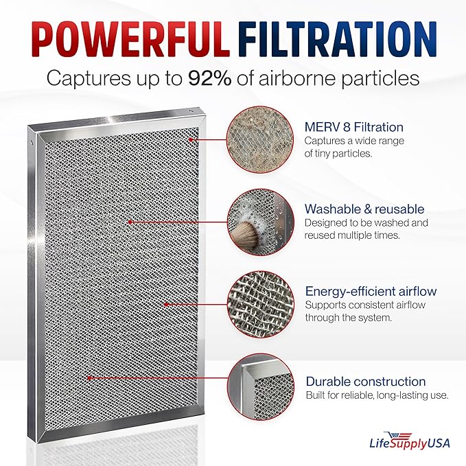 20x24x1 Electrostatic Air Filter, MERV 8, Washable, Reusable Furnace AC/HVAC Filter, Energy Saving, Easy to Clean, Long-Lasting by LifeSupplyUSA
