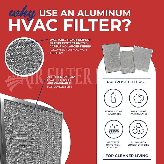 Air Filter Factory Replacement For Nordyne, Nortek 917763 A-Coil 16X19 HVAC Furnace Metal Mesh Filter 2-Pack