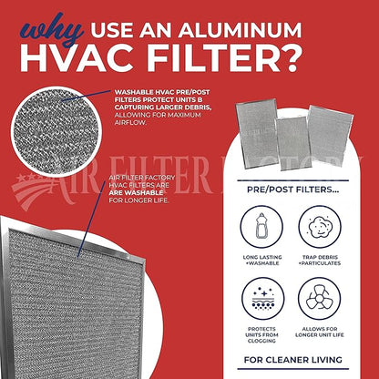 Air Filter Factory Replacement For Nordyne, Nortek 917763 A-Coil 16X19 HVAC Furnace Metal Mesh Filter 2-Pack