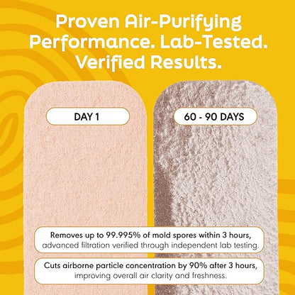 Barnakl Pet Fresh Ceiling Fan Filters for Blades, Zeolite Air Filters, Ceiling Fan Air Purifier Pads, Odorless Pet Odor Eliminator for Home, Fan Filters for Dust, Dander & Odors – 3 Pack