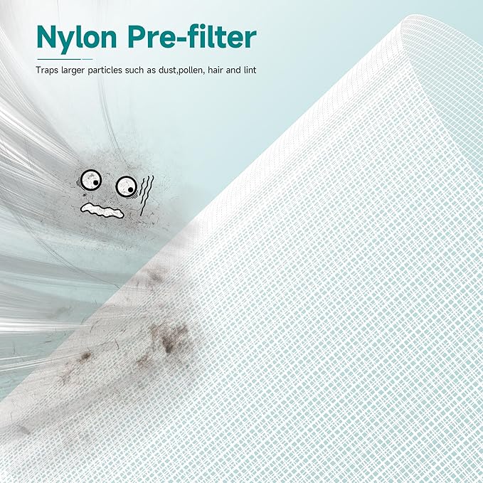 1 Pack Replacement Filter Compatible with Hynik Alviera HH001 Air Cleaner Purifier,3 Stages Filtration of Premium Filter, Activated Carbon and pre-Filter with Extra 4 Pieces Aroma Pads