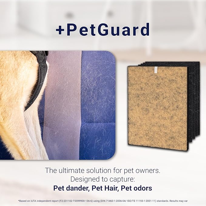 Genuine Filter S +PetGuard for C545