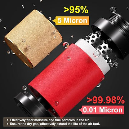 TAILONZ PNEUMATIC 0-150PSI 3/8 Inch NPT Red Industrial Grade 4 Stage Air Drying System, Particulate Filter, Coalescing Filter, Double Desiccant Dryer and Air Regulator (Manual Drainage)