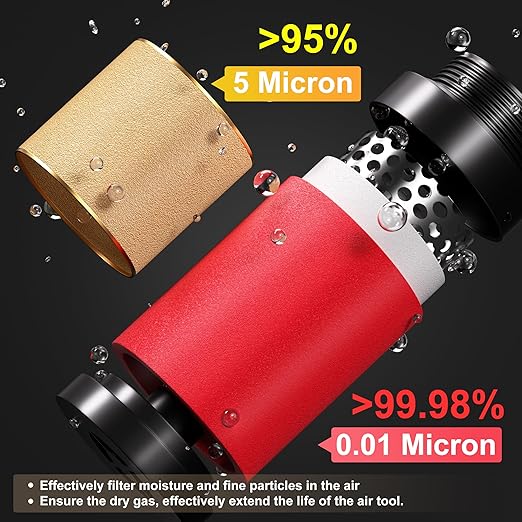 TAILONZ PNEUMATIC 0-150PSI 1/2 Inch NPT Red Industrial Grade 4 Stage Air Drying System, Particulate Filter, Coalescing Filter, Double Desiccant Dryer and Air Regulator (Manual Drainage)