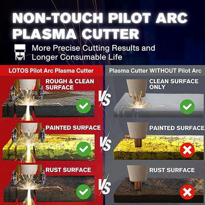 LTP8500 | 85A HF Pilot Arc Plasma Cutter, Drag-Cut Enabled, 1" Clean (1.5" Sever), 220V Single-Phase, LED Controls & Front Regulator, Portable Air Plasma Cutter for Fab, Auto, HVAC