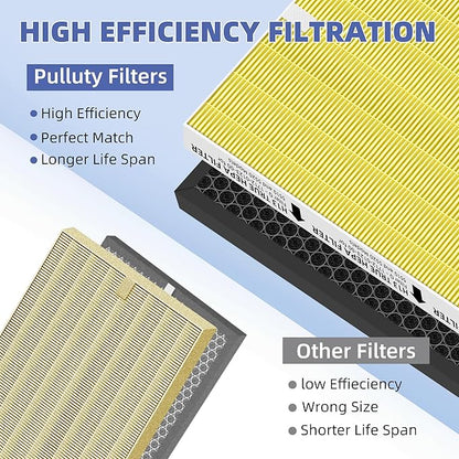 5510 5520 HEPA Pet Care Air Purifier Filter Q Replacement for Winix 5510 5520 Plasmawave Air Purifier,# 1712-0123-00,4 Pack