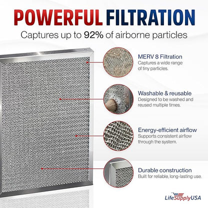 12x12x1 Electrostatic Air Filter, MERV 8, Washable, Reusable Furnace AC/HVAC Filter, Energy Saving, Easy to Clean, Long-Lasting by LifeSupplyUSA