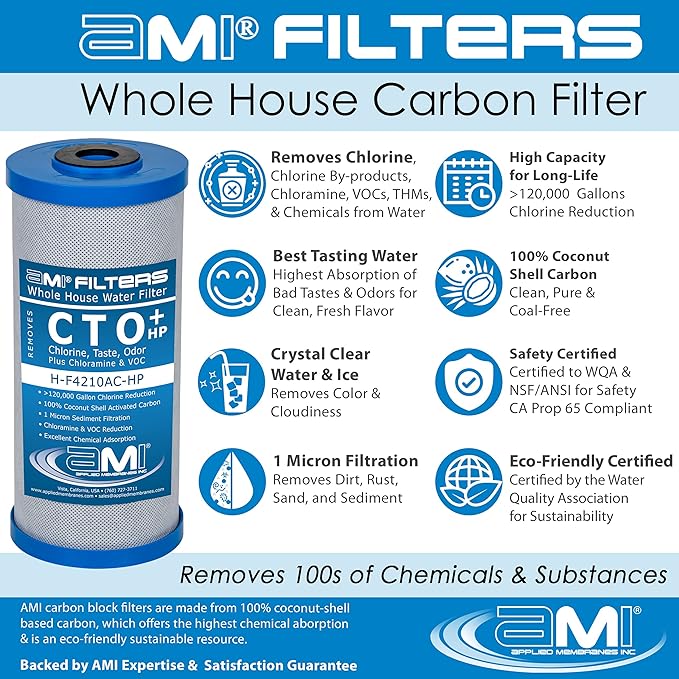 Applied Membranes Inc. 3-Stage Whole-House Water Filter Cartridge Replacements, 20-Inch Sediment, Carbon, and Heavy-Metal Filter Cartridges