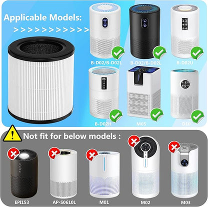 2-Pack B-D02L M05 Replacement Filter, Compatible with MOOKA B-D02L/M05 and KOIOS B-D02L Air Purifier, for VEWIOR B-D02U Air Purifier, H13 True HEPA Filter