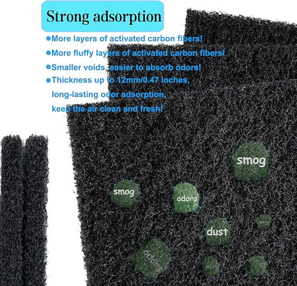12 Pack Activated Carbon Filter Replacement Refills for KOTTO Solder Smoke Absorber Fume Ventilation Extractor, Compatible with ToolBud Solder Fume Extractor and Your DIY Fume Extractor