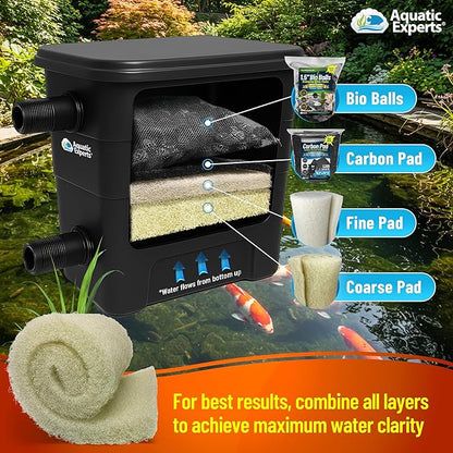 Aquatic Experts Cream COARSE Pond Filter Pad - 2 inch Thick - Bulk Roll Water Garden Filter Pond Media - Made in USA, (2 inch by 24 inch by 56 inch)