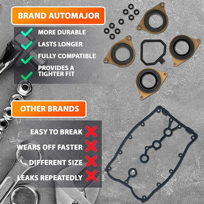 Engine Head Cover Gasket Set Replacement for Honda Accord 2013-2017 - Engine Oil Filter Housing Gasket for 2.4L 3.5L Engine - Set PN 12030-5A2-A01 by AUTOMAJOR